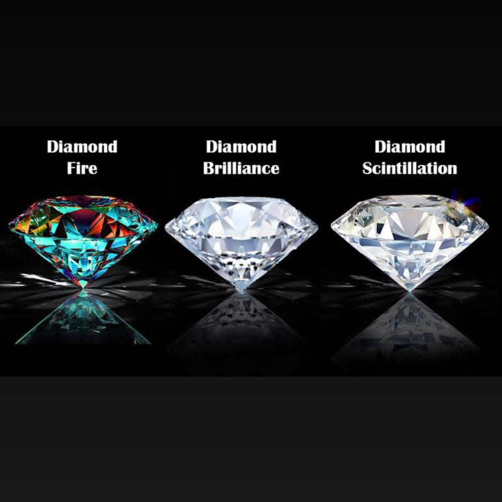 The Fire and Scintillation of a Diamond